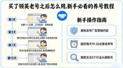 买了领英老号之后怎么用？新手必看的养